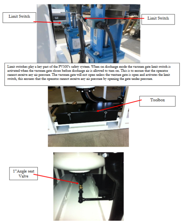 limit swiches, toolbox, angle seat valve