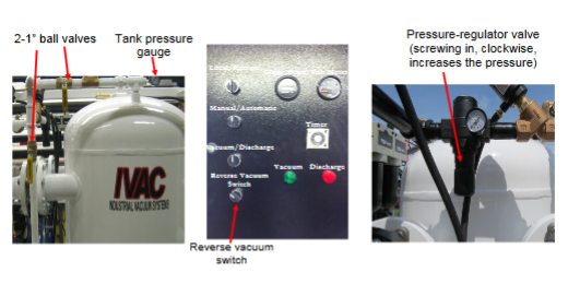 discharge valves, control panel, pressure regulator valve