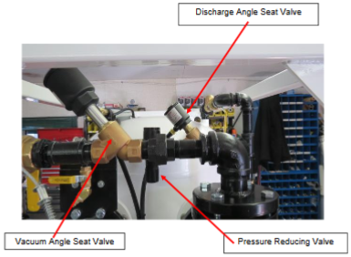 vacuum angle seat valve, pressure reducing valve, discharge angle seat valve