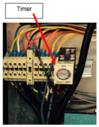 safety timer inside control panel